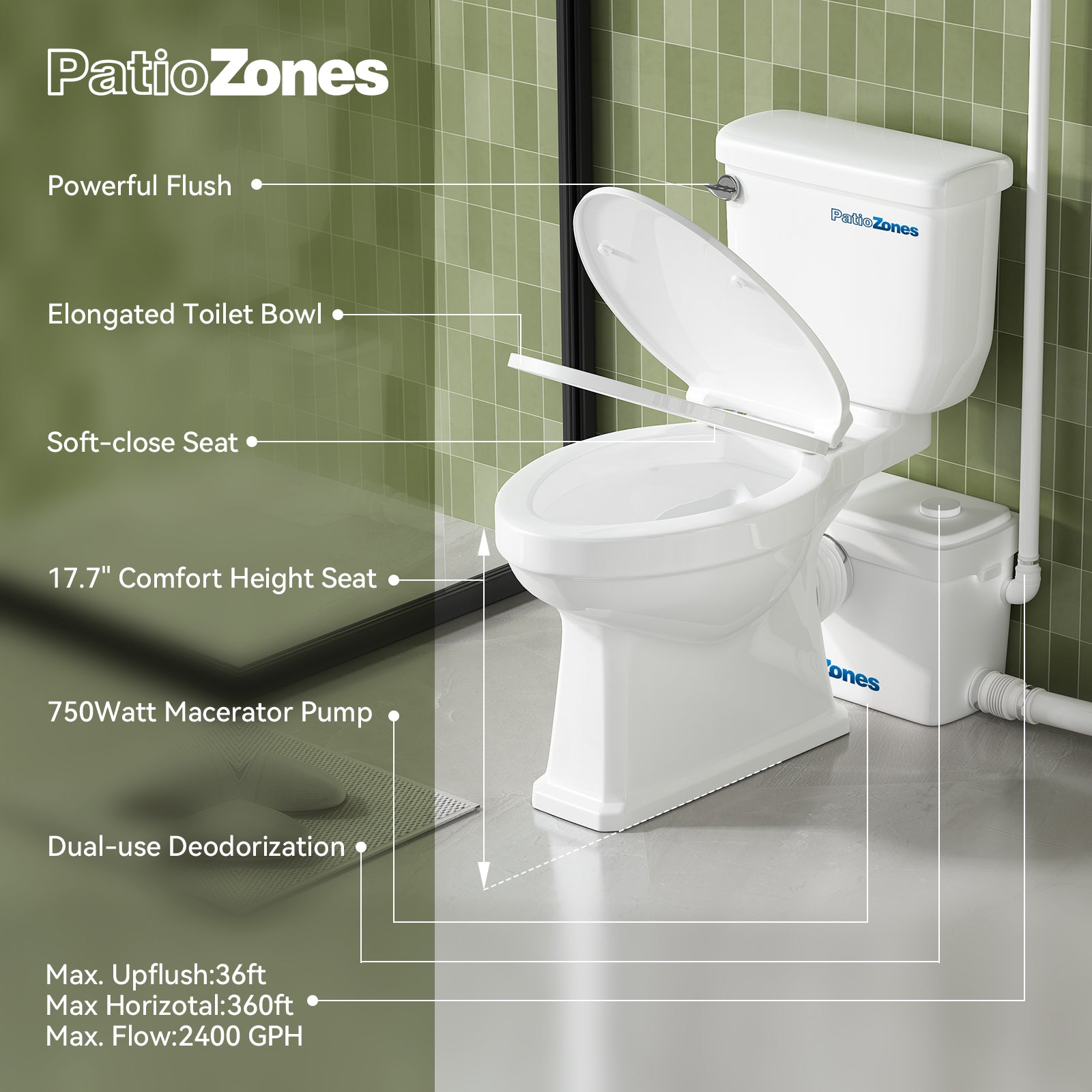 Easy-Installing 750W Macerator Toilet in White Color LS-FLO750 PatioZones